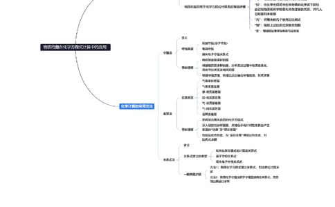 第03讲物质的量在化学方程式计算中的应用(讲义)(解析版)_05高考化学_新高考复习资料_2025年新高考资料_上好课2025年高考化学一轮复习讲练测（新教材新高考）