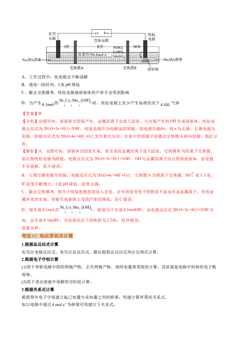 考点24电化学原理的综合应用（核心考点精讲精练）-备战2025年高考化学一轮复习考点帮（新高考通用）（解析版）_05高考化学_2025年新高考资料_一轮复习