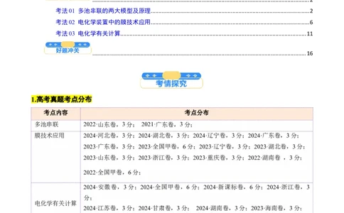 考点24电化学原理的综合应用（核心考点精讲精练）-备战2025年高考化学一轮复习考点帮（新高考通用）（解析版）_05高考化学_2025年新高考资料_一轮复习