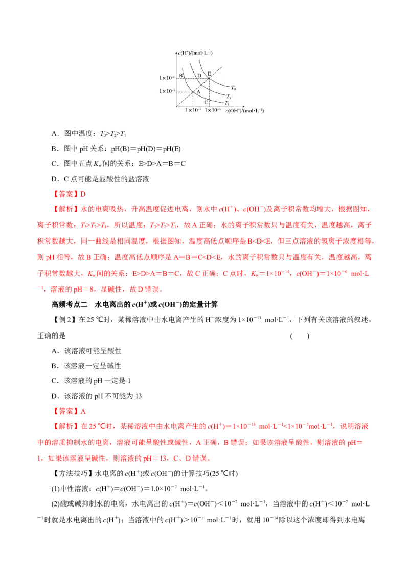 第22讲水的电离与溶液的pH（讲）-2023年高考化学一轮复习讲练测（解析版）_05高考化学_新高考复习资料_2023年新高考资料_一轮复习_2023年高考化学一轮复习讲练测（新教材新高考）