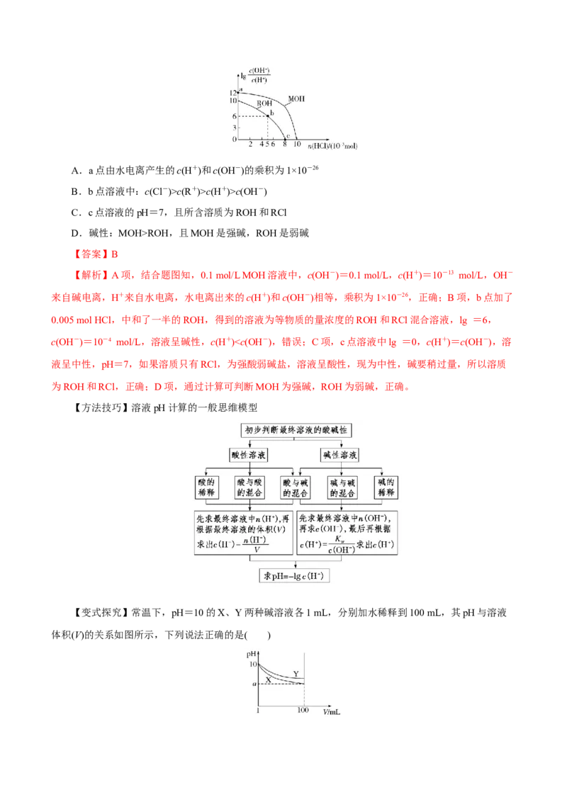 第22讲水的电离与溶液的pH（讲）-2023年高考化学一轮复习讲练测（解析版）_05高考化学_新高考复习资料_2023年新高考资料_一轮复习_2023年高考化学一轮复习讲练测（新教材新高考）