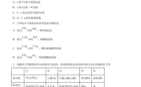 第26讲物质的分离、提纯、检验与鉴别（练）-2024年高考化学大一轮复习精讲精练+专题讲座（原卷版）_05高考化学_2024年新高考资料_1.2024一轮复习