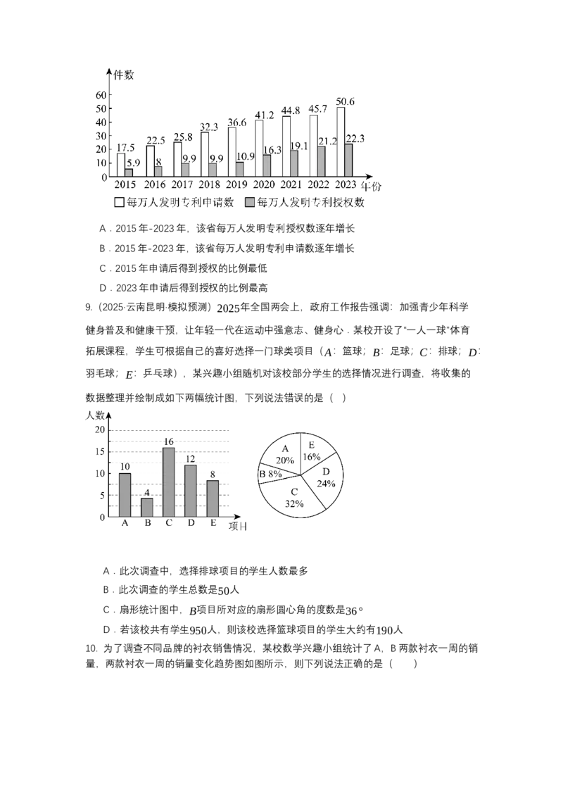 第十二章数据的收集、整理与描述单元测试（提高卷）（原卷版）_初中数学_七年级数学下册（人教版）_单元测试