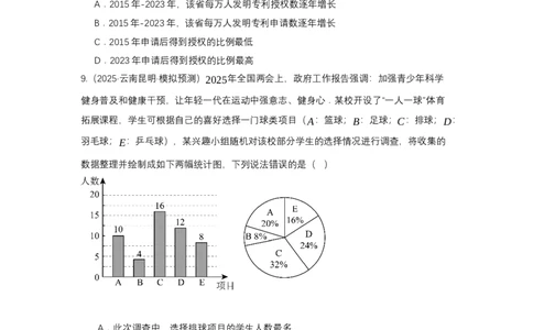 第十二章数据的收集、整理与描述单元测试（提高卷）（原卷版）_初中数学_七年级数学下册（人教版）_单元测试
