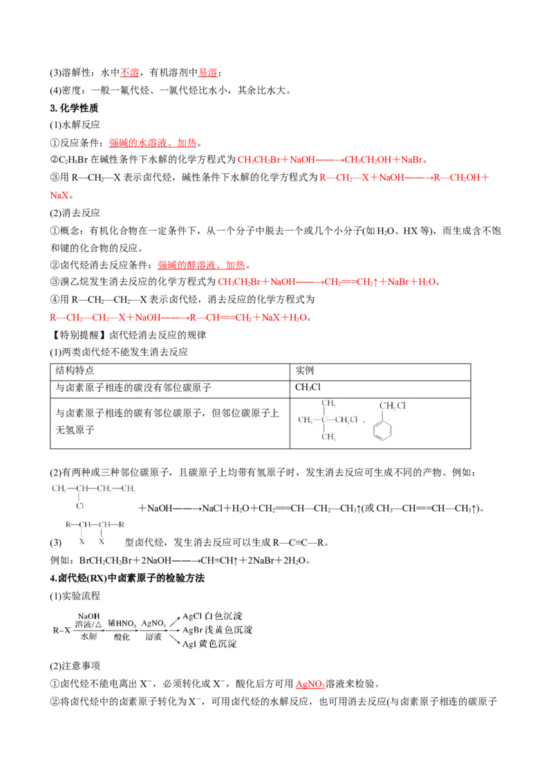 考点36烃的衍生物（核心考点精讲精练）-备战2025年高考化学一轮复习考点帮（新高考通用）（解析版）_05高考化学_2025年新高考资料_一轮复习_备战2025年高考化学一轮复习考点帮