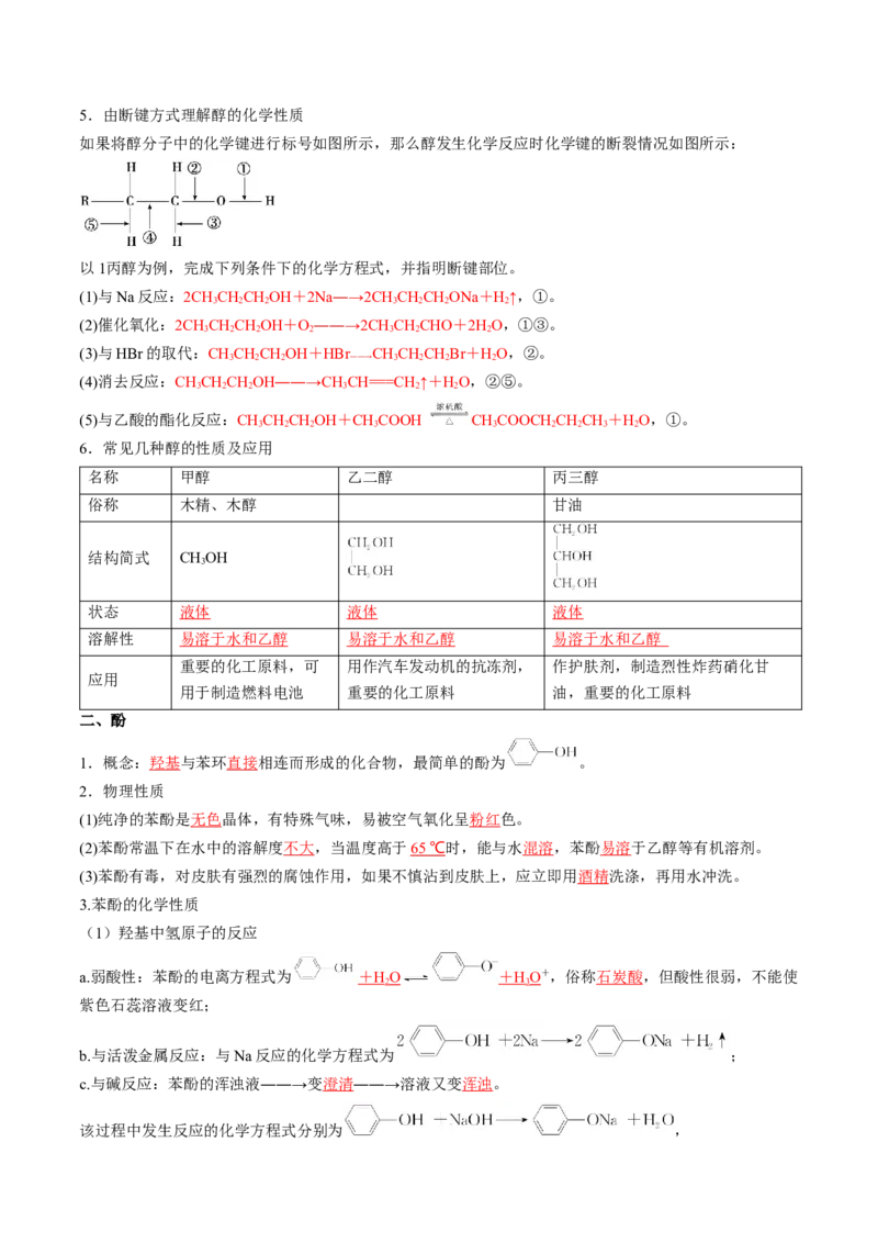 考点36烃的衍生物（核心考点精讲精练）-备战2025年高考化学一轮复习考点帮（新高考通用）（解析版）_05高考化学_2025年新高考资料_一轮复习_备战2025年高考化学一轮复习考点帮