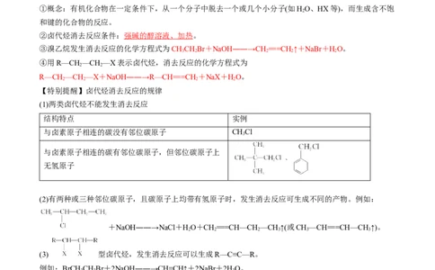 考点36烃的衍生物（核心考点精讲精练）-备战2025年高考化学一轮复习考点帮（新高考通用）（解析版）_05高考化学_2025年新高考资料_一轮复习_备战2025年高考化学一轮复习考点帮