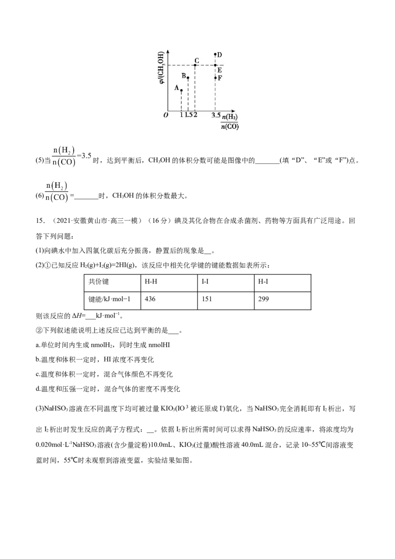 第21讲化学平衡状态化学平衡的移动（练）-2023年高考化学一轮复习讲练测（全国通用）（原卷版）_05高考化学_通用版（老高考）复习资料_2023年复习资料_一轮复习
