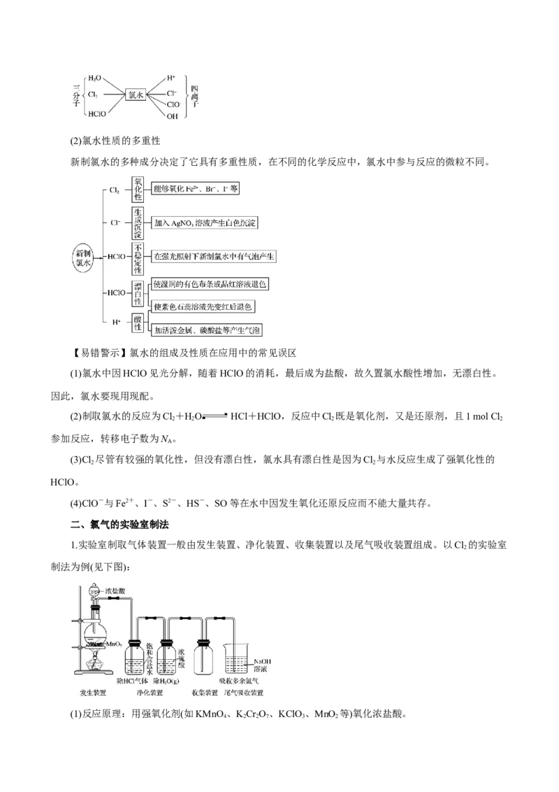 第10讲氯及其化合物（讲）-2024年高考化学大一轮复习精讲精练+专题讲座（解析版）_05高考化学_2024年新高考资料_1.2024一轮复习_2024年高考化学大一轮复习精讲精练+专题讲座