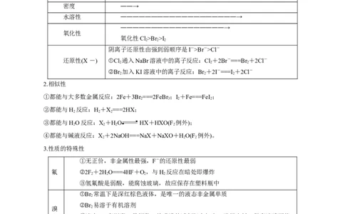 第10讲氯及其化合物（讲）-2024年高考化学大一轮复习精讲精练+专题讲座（解析版）_05高考化学_2024年新高考资料_1.2024一轮复习_2024年高考化学大一轮复习精讲精练+专题讲座