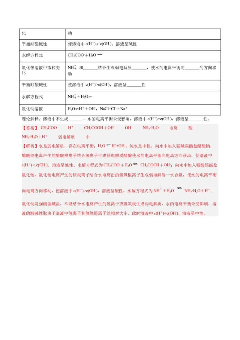 第23讲盐类水解（练）-2024年高考化学大一轮复习精讲精练+专题讲座（解析版）_05高考化学_2024年新高考资料_1.2024一轮复习_2024年高考化学大一轮复习精讲精练+专题讲座