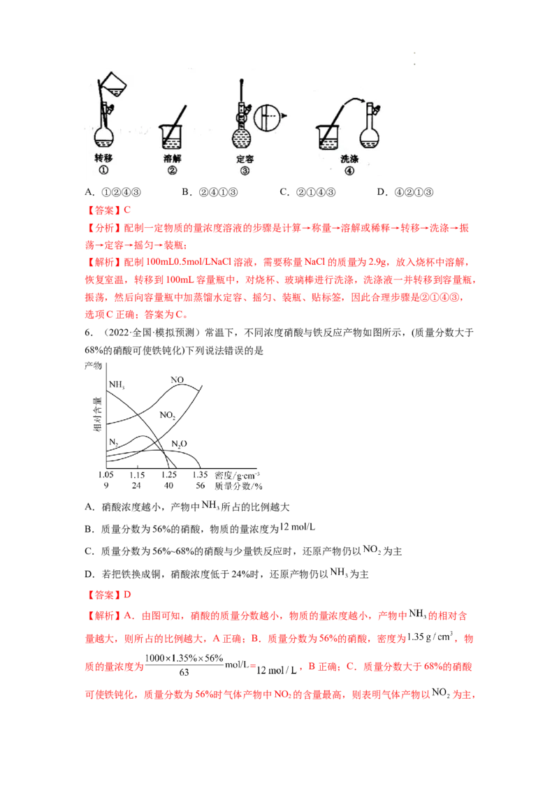 第02讲物质的量浓度与溶液的配制（练习）（解析版）_05高考化学_新高考复习资料_2024年新高考资料_一轮复习资料_完2024年高考化学一轮复习讲练测(课件+讲义+练习)（新高考）