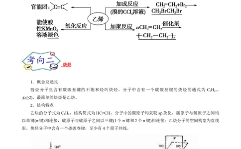 考点33烯烃炔烃（解析版）_05高考化学_通用版（老高考）复习资料_2023年复习资料_一轮复习_备战2023年高考化学一轮复习考点帮（全国通用）