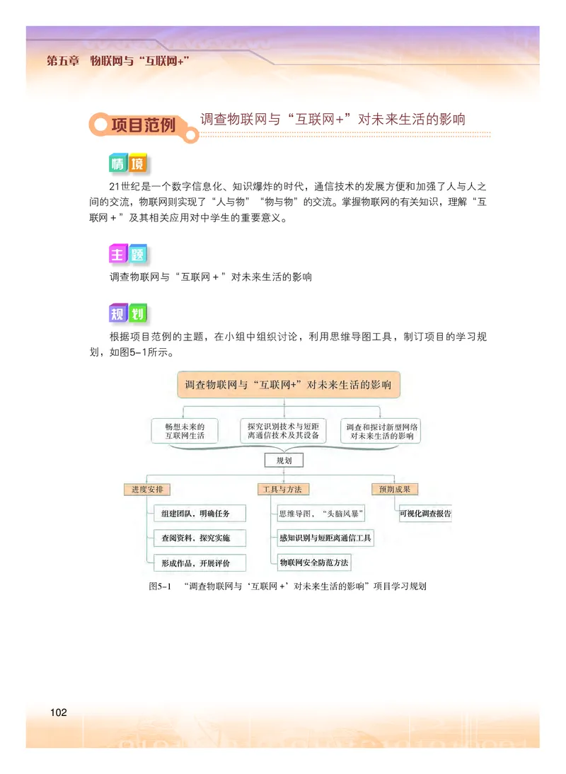 普通高中教科书&middot;信息技术选择性必修2网络基础(1)_高中全套电子教材及答案。_01高中电子教材全套_信息技术_粤教版_高中年级_选择性必修2网络基础
