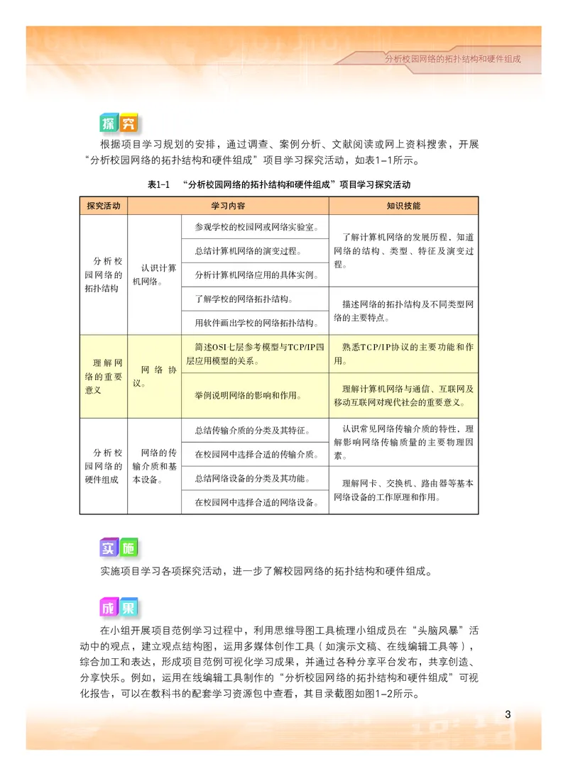 普通高中教科书&middot;信息技术选择性必修2网络基础(1)_高中全套电子教材及答案。_01高中电子教材全套_信息技术_粤教版_高中年级_选择性必修2网络基础