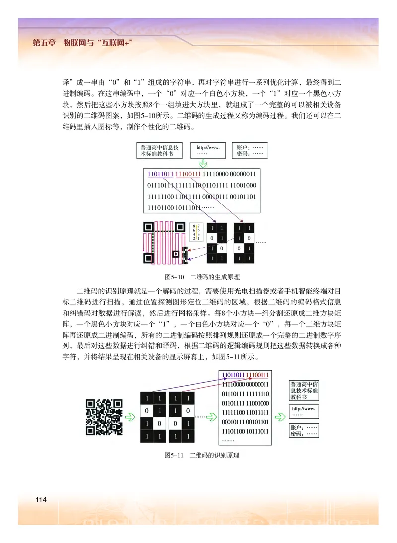 普通高中教科书&middot;信息技术选择性必修2网络基础(1)_高中全套电子教材及答案。_01高中电子教材全套_信息技术_粤教版_高中年级_选择性必修2网络基础