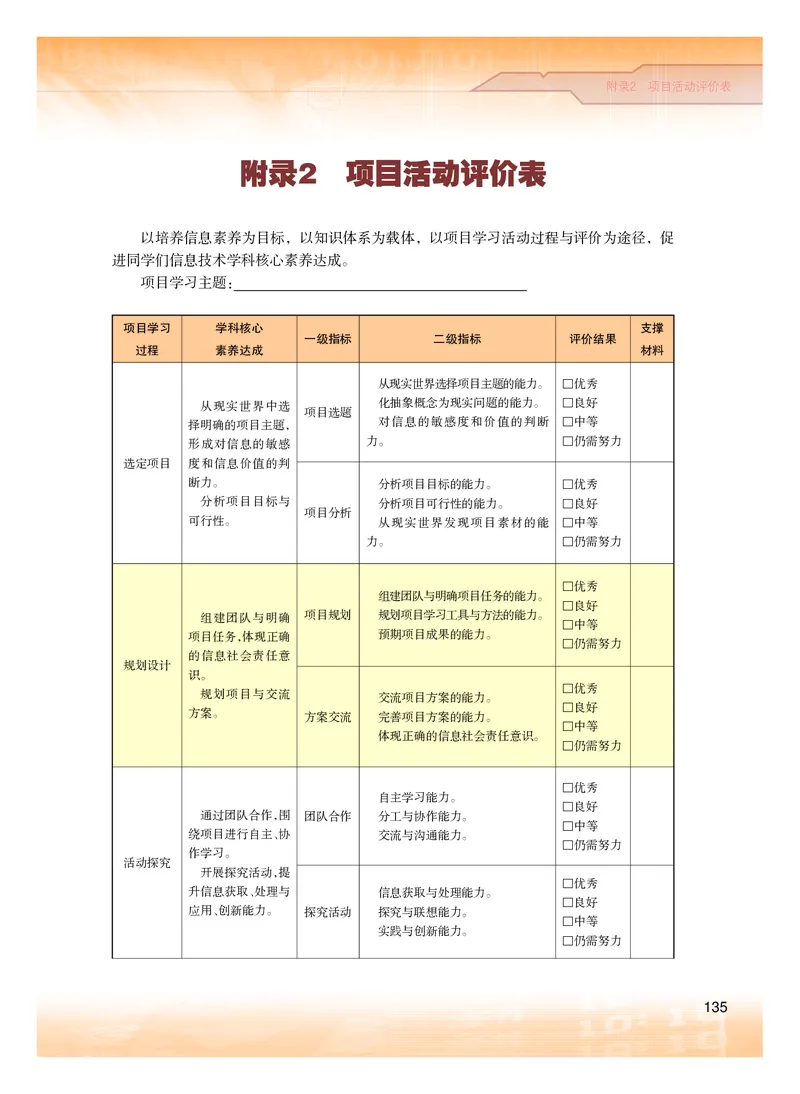 普通高中教科书&middot;信息技术选择性必修2网络基础(1)_高中全套电子教材及答案。_01高中电子教材全套_信息技术_粤教版_高中年级_选择性必修2网络基础