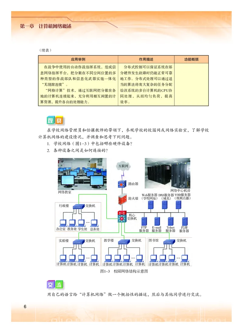 普通高中教科书&middot;信息技术选择性必修2网络基础(1)_高中全套电子教材及答案。_01高中电子教材全套_信息技术_粤教版_高中年级_选择性必修2网络基础