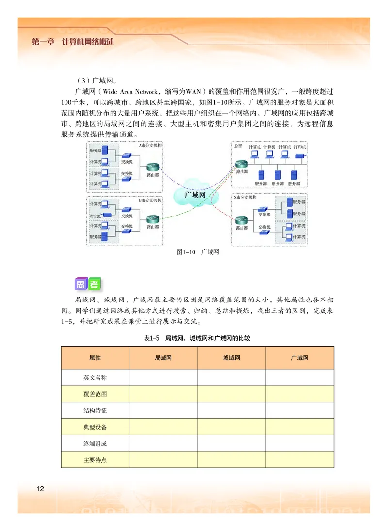 普通高中教科书&middot;信息技术选择性必修2网络基础(1)_高中全套电子教材及答案。_01高中电子教材全套_信息技术_粤教版_高中年级_选择性必修2网络基础