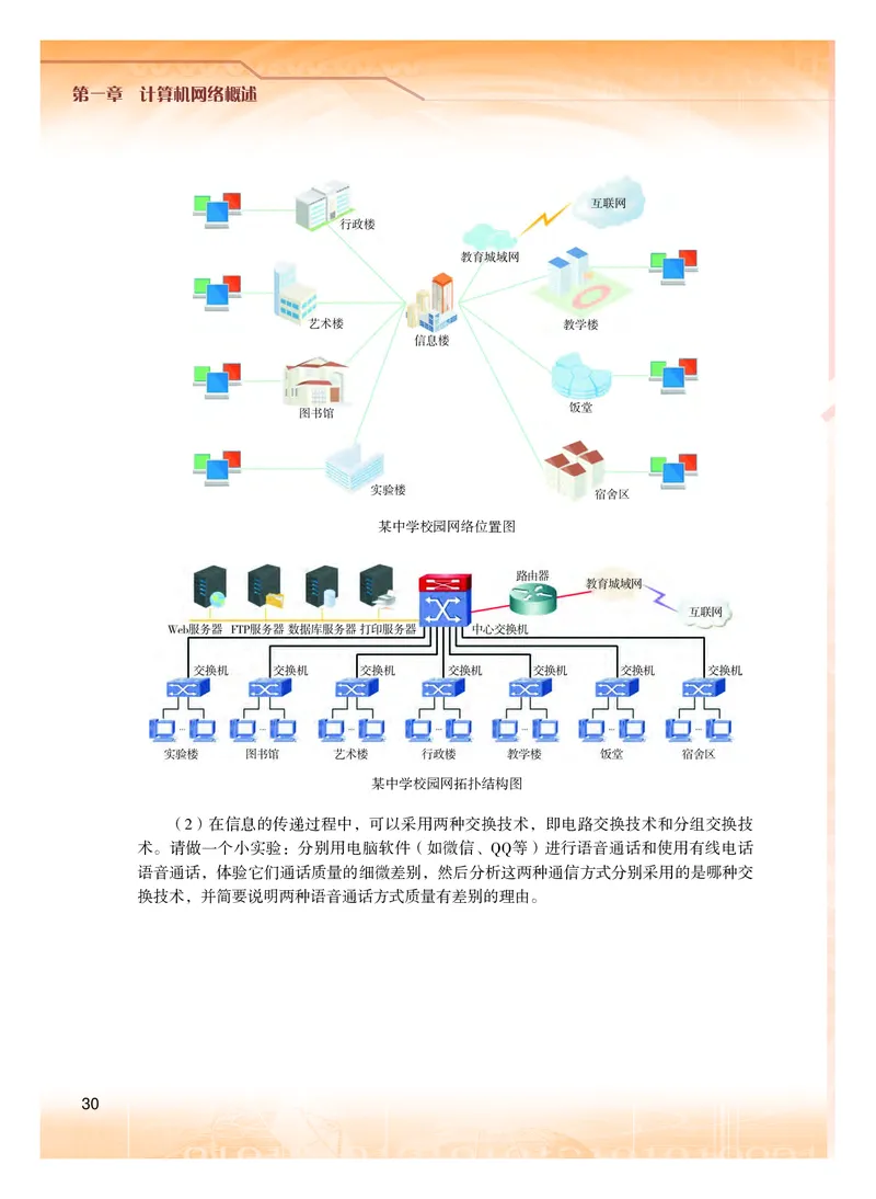 普通高中教科书&middot;信息技术选择性必修2网络基础(1)_高中全套电子教材及答案。_01高中电子教材全套_信息技术_粤教版_高中年级_选择性必修2网络基础