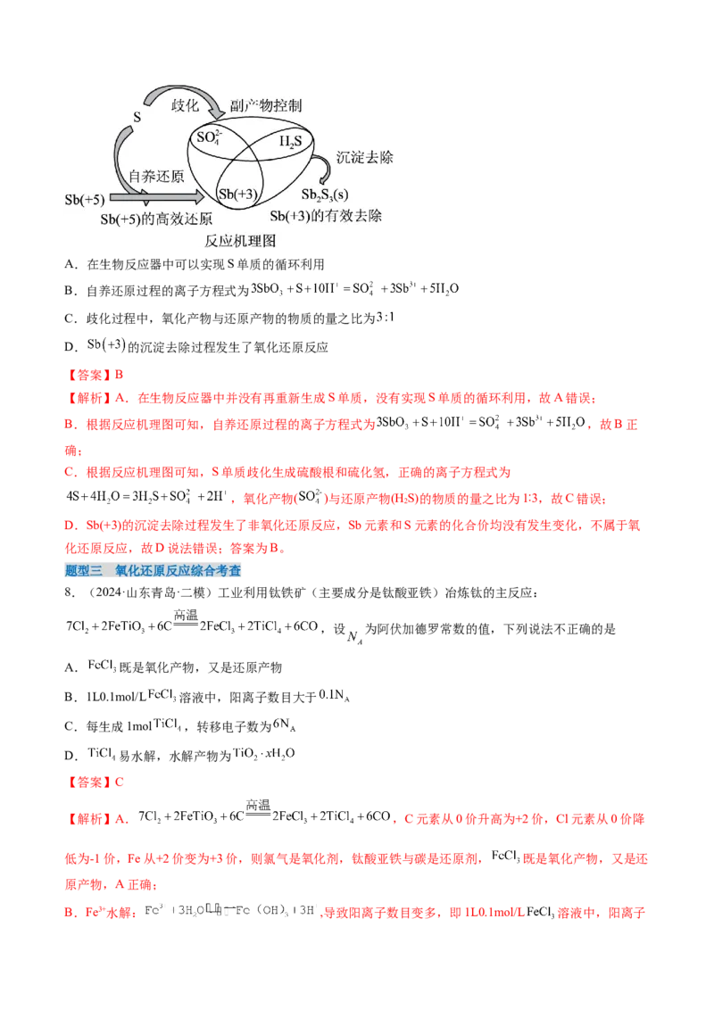 考点04氧化还原反应的基本概念和规律（核心考点精讲精练）-备战2025年高考化学一轮复习考点帮（新高考通用）（解析版）_05高考化学_2025年新高考资料_一轮复习