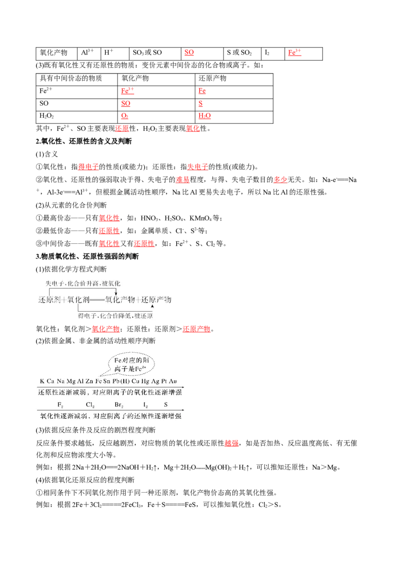 考点04氧化还原反应的基本概念和规律（核心考点精讲精练）-备战2025年高考化学一轮复习考点帮（新高考通用）（解析版）_05高考化学_2025年新高考资料_一轮复习