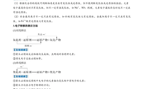 考点04氧化还原反应的基本概念和规律（核心考点精讲精练）-备战2025年高考化学一轮复习考点帮（新高考通用）（解析版）_05高考化学_2025年新高考资料_一轮复习