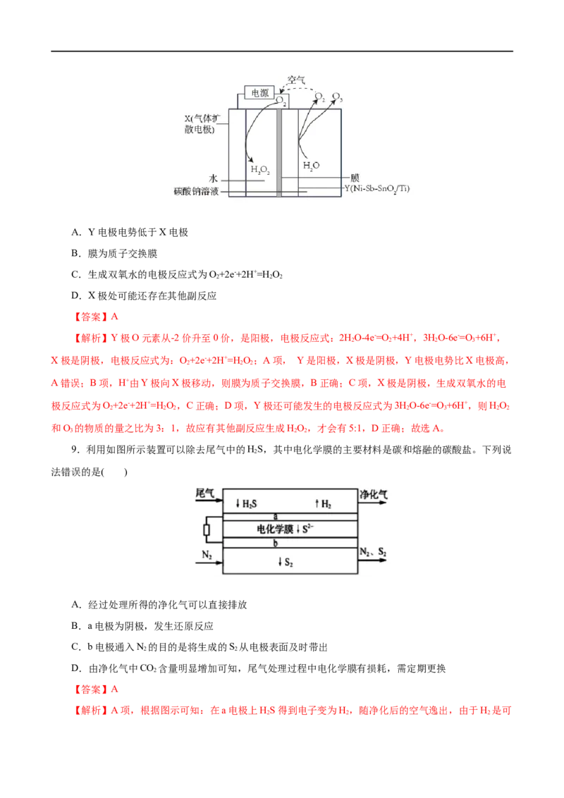 第35练电解池-2023年高考化学一轮复习小题多维练（解析版）_05高考化学_通用版（老高考）复习资料_2023年复习资料_一轮复习_2023年高考化学一轮复习小题多维练（全国通用）