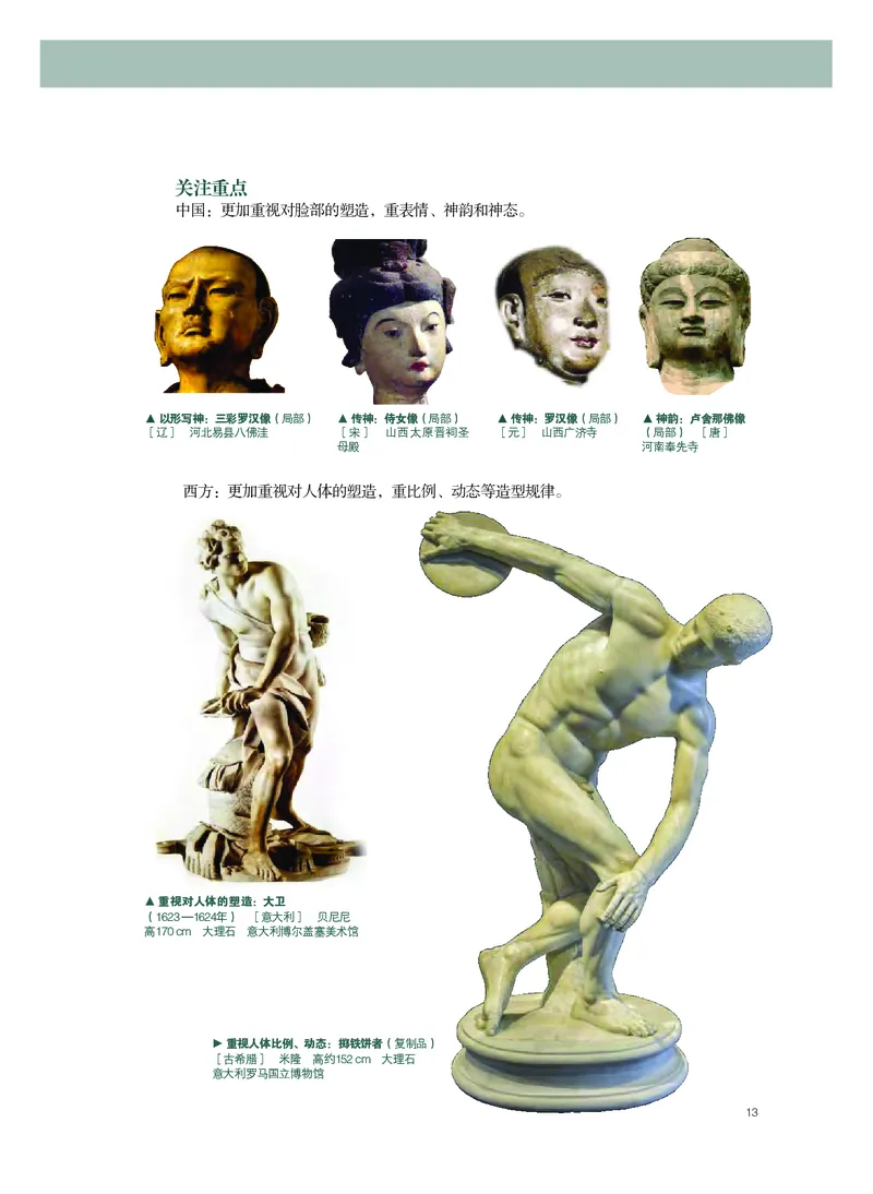 普通高中教科书&middot;美术选择性必修3雕塑_高中全套电子教材及答案。_01高中电子教材全套_美术_粤教版_高中年级_选择性必修3雕塑