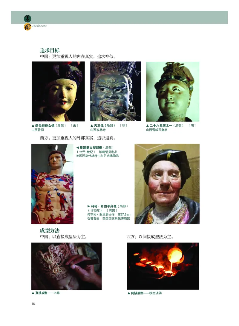 普通高中教科书&middot;美术选择性必修3雕塑_高中全套电子教材及答案。_01高中电子教材全套_美术_粤教版_高中年级_选择性必修3雕塑