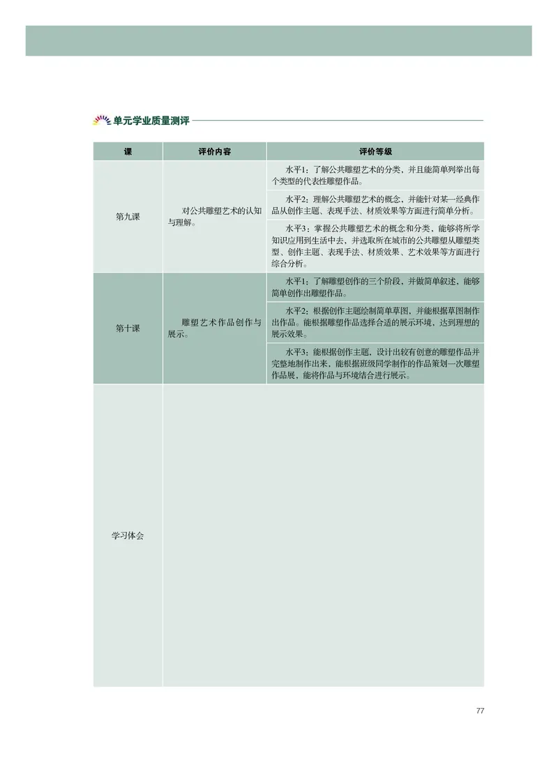普通高中教科书&middot;美术选择性必修3雕塑_高中全套电子教材及答案。_01高中电子教材全套_美术_粤教版_高中年级_选择性必修3雕塑