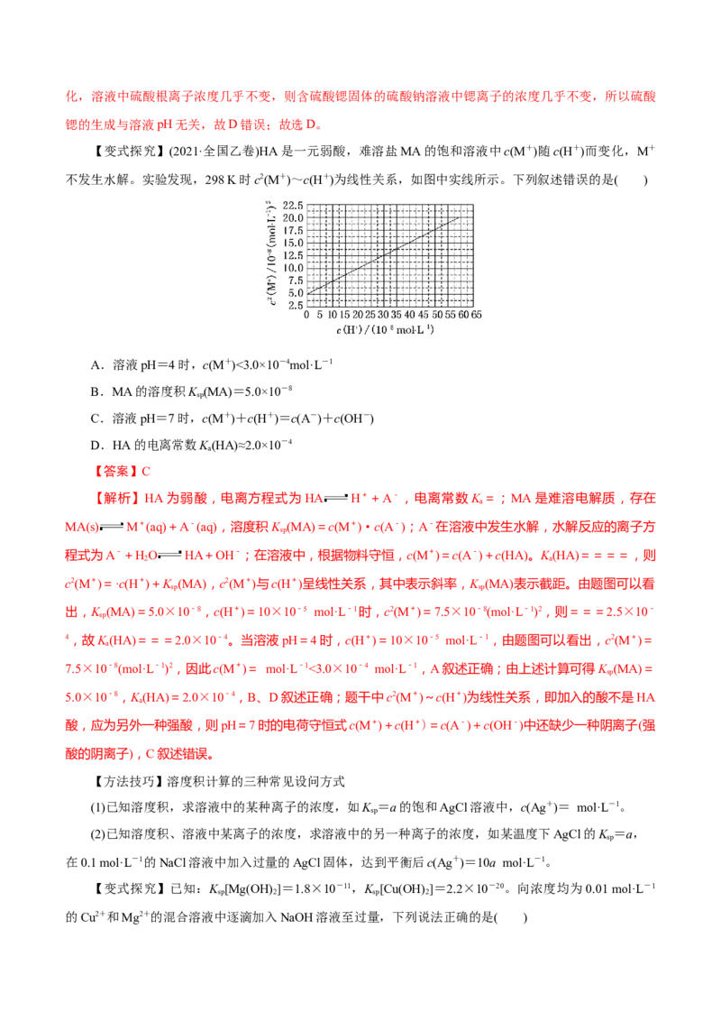 第24讲沉淀溶解平衡（讲）-2023年高考化学一轮复习讲练测（解析版）_05高考化学_新高考复习资料_2023年新高考资料_一轮复习_2023年高考化学一轮复习讲练测（新教材新高考）