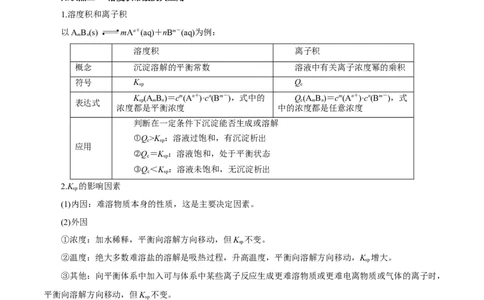 第24讲沉淀溶解平衡（讲）-2023年高考化学一轮复习讲练测（解析版）_05高考化学_新高考复习资料_2023年新高考资料_一轮复习_2023年高考化学一轮复习讲练测（新教材新高考）