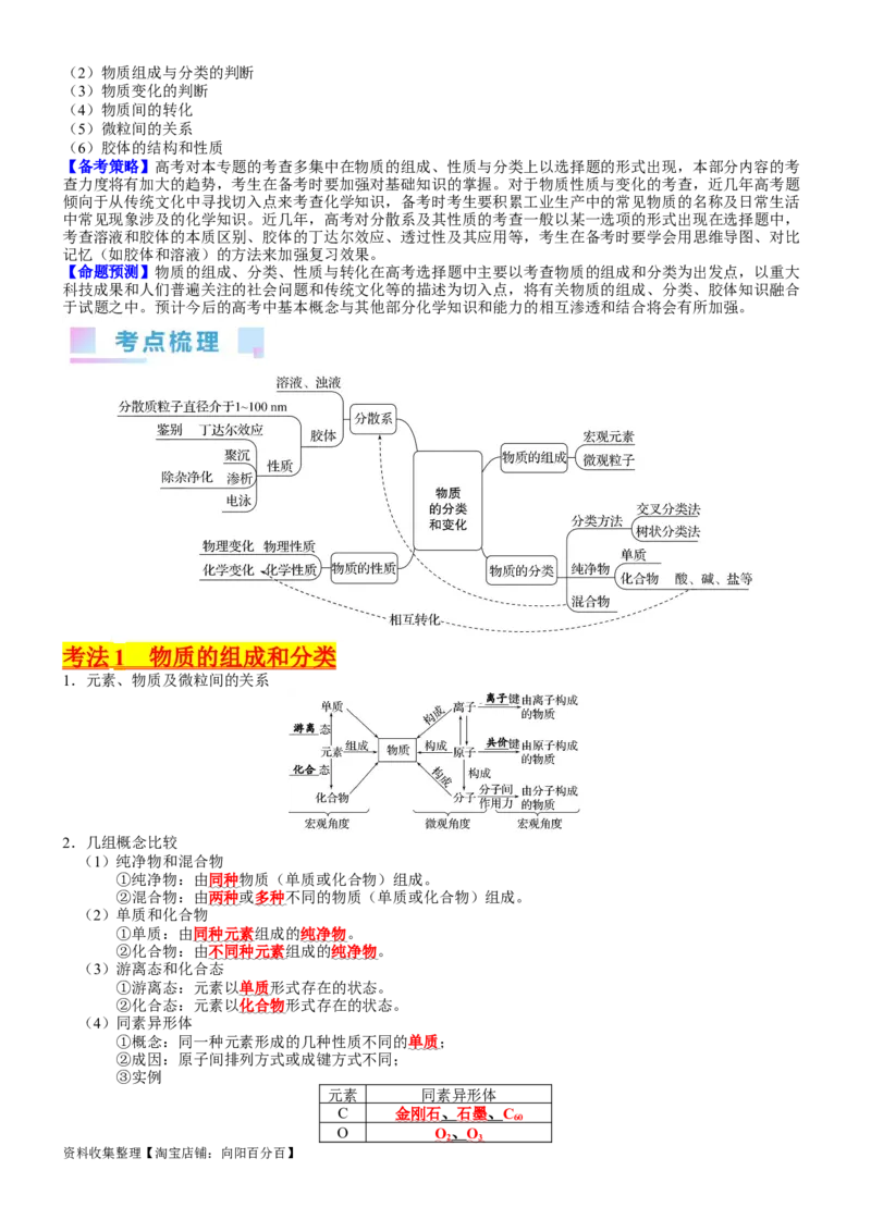 考点01物质的分类及转化（核心考点精讲精练）-备战2024年高考化学一轮复习考点帮（新高考专用）（教师版）_05高考化学_新高考复习资料_2024年新高考资料_一轮复习资料
