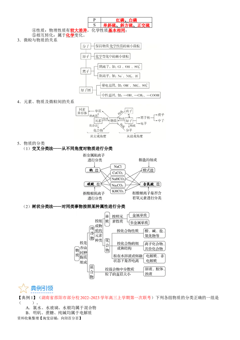 考点01物质的分类及转化（核心考点精讲精练）-备战2024年高考化学一轮复习考点帮（新高考专用）（教师版）_05高考化学_新高考复习资料_2024年新高考资料_一轮复习资料