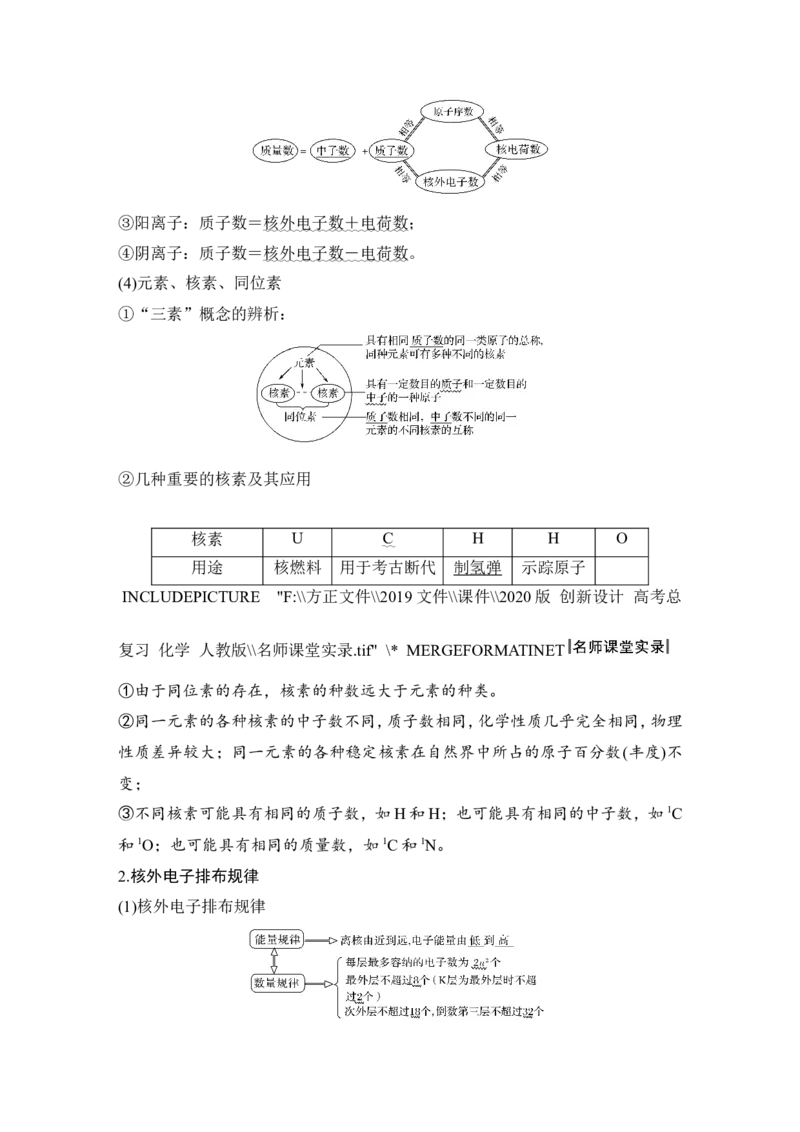 第五章第1讲_05高考化学_新高考复习资料_2022年新高考资料_2022年一轮复习各版本_1.高考化学2022年一轮复习通用版_2022年高考化学一轮复习讲义（全国版）_配套习题库