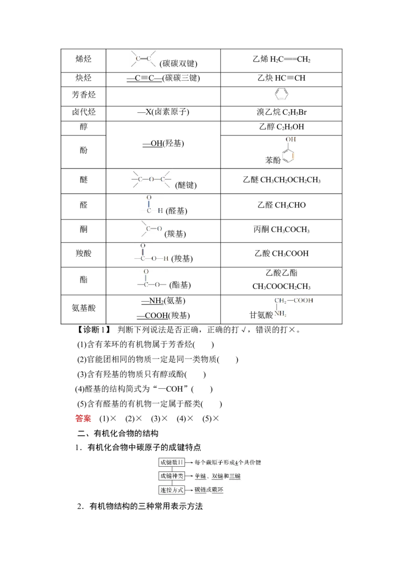第1讲　认识有机化合物_05高考化学_新高考复习资料_2023年新高考资料_一轮复习_2023年新高考大一轮复习讲义_2023年高考化学一轮复习讲义（新高考）_赠补充习题_第九章　有机化学基础