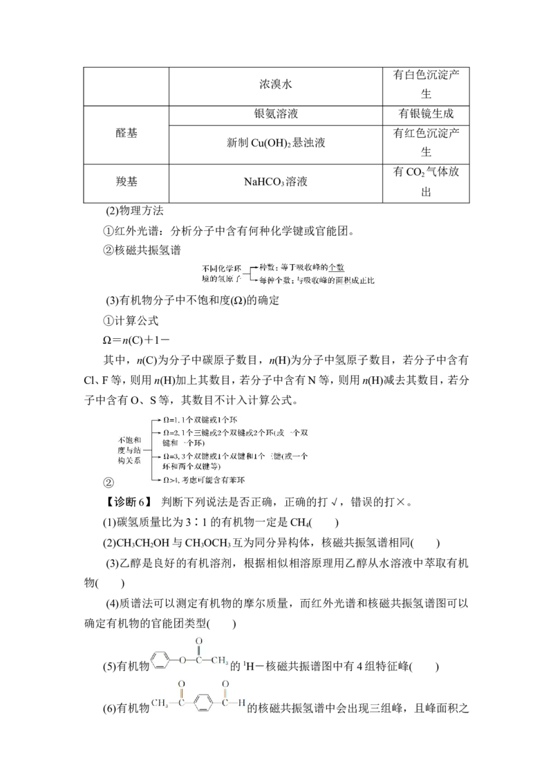 第1讲　认识有机化合物_05高考化学_新高考复习资料_2023年新高考资料_一轮复习_2023年新高考大一轮复习讲义_2023年高考化学一轮复习讲义（新高考）_赠补充习题_第九章　有机化学基础