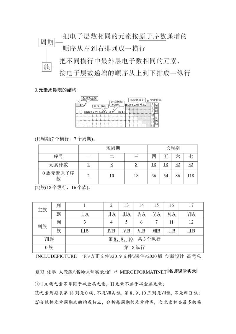 第五章第2讲_05高考化学_新高考复习资料_2022年新高考资料_2022年一轮复习各版本_1.高考化学2022年一轮复习通用版_2022年高考化学一轮复习讲义（全国版）_配套习题库