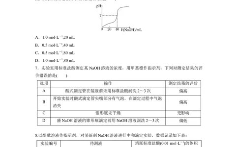 第十二章　第53练　酸碱中和滴定及拓展应用_05高考化学_2025年新高考资料_一轮复习_2025大一轮复习讲义+课件（完结）_2025大一轮复习讲义化学学生用书Word版文档全书_2025一轮复习74练
