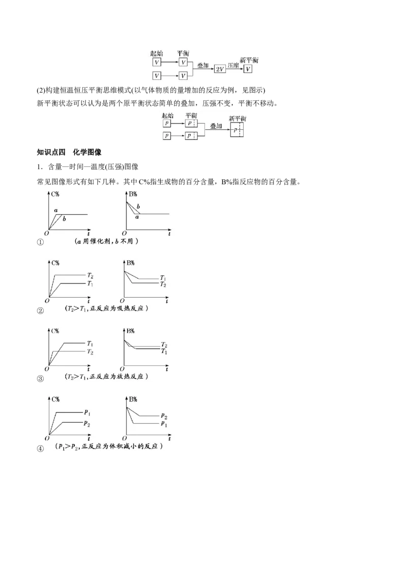 第21讲化学平衡状态化学平衡的移动（讲）-2023年高考化学一轮复习讲练测（全国通用）（原卷版）_05高考化学_通用版（老高考）复习资料_2023年复习资料_一轮复习