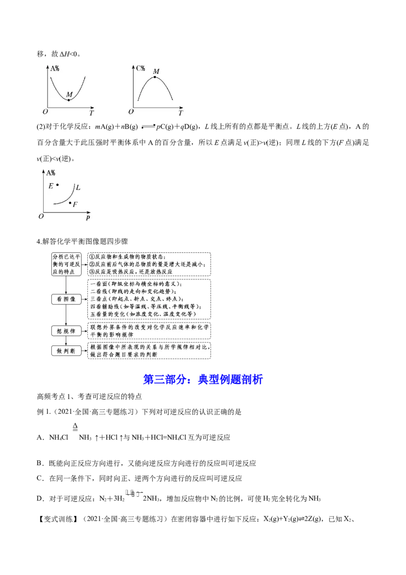 第21讲化学平衡状态化学平衡的移动（讲）-2023年高考化学一轮复习讲练测（全国通用）（原卷版）_05高考化学_通用版（老高考）复习资料_2023年复习资料_一轮复习