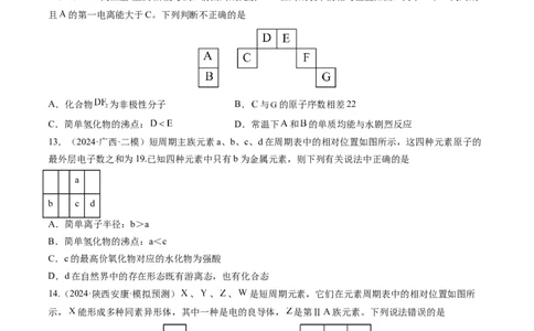 第01讲元素周期表、元素周期律（练习）（原卷版）_05高考化学_2025年新高考资料_一轮复习_2025年高考化学一轮复习讲练测（新教材新高考）_第五章物质结构与性质元素周期律