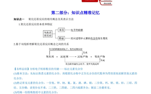 第06讲氧化还原反应（讲）-2023年高考化学一轮复习讲练测（全国通用）（解析版）_05高考化学_通用版（老高考）复习资料_2023年复习资料_一轮复习