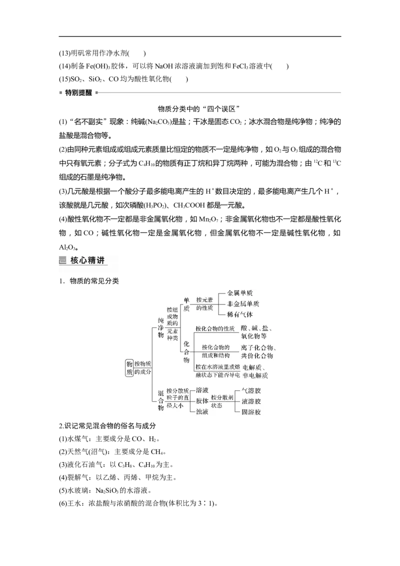 第1部分专题突破专题1　物质的组成、分类　化学用语_05高考化学_新高考复习资料_2023年新高考资料_二轮复习_2023年高考化学二轮复习讲义+课件（新高考版）_学生版_大二轮专题复习讲义