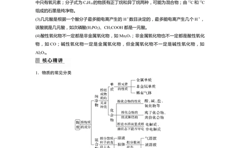 第1部分专题突破专题1　物质的组成、分类　化学用语_05高考化学_新高考复习资料_2023年新高考资料_二轮复习_2023年高考化学二轮复习讲义+课件（新高考版）_学生版_大二轮专题复习讲义