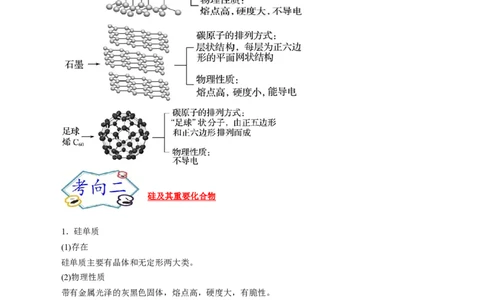 考点12硅及其无机非金属材料（原卷版）_05高考化学_通用版（老高考）复习资料_2023年复习资料_一轮复习_备战2023年高考化学一轮复习考点帮（全国通用）