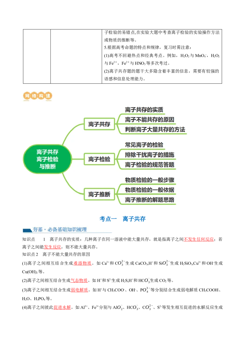 第06讲离子共存、离子的检验与推断（讲义）（解析版）_05高考化学_2024年新高考资料_1.2024一轮复习_2024年高考化学一轮复习讲练测（新教材新高考）