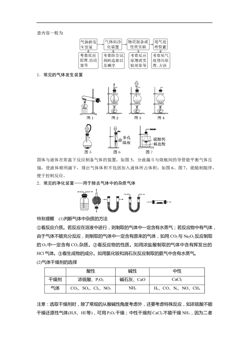 第1部分专题突破大题突破2　综合实验题题型研究_05高考化学_新高考复习资料_2023年新高考资料_二轮复习_2023年高考化学二轮复习讲义+课件（新高考版）_学生版_大二轮专题复习讲义