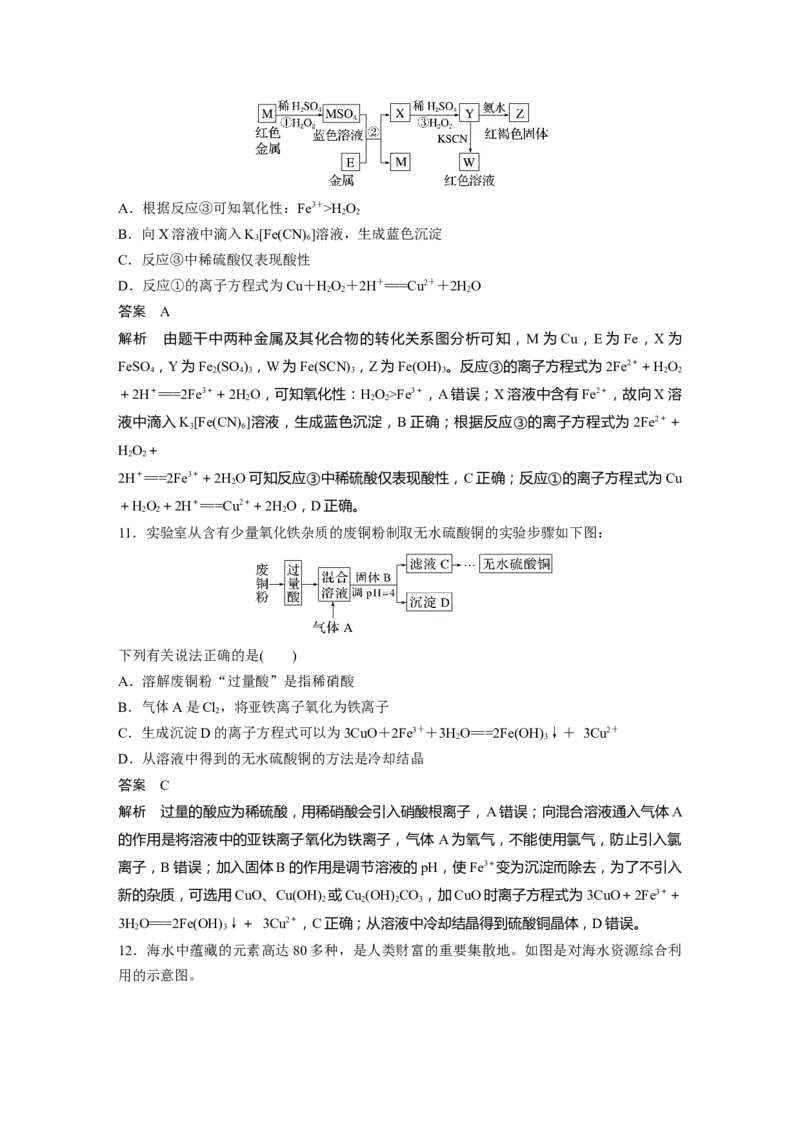 第3章第15讲　金属材料　金属冶炼---2023年高考化学一轮复习（新高考）_05高考化学_新高考复习资料_2023年新高考资料_一轮复习_2023年新高考大一轮复习讲义